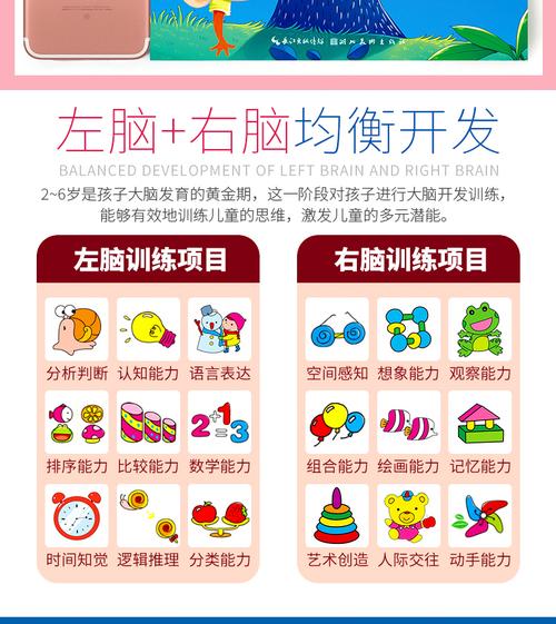 点亮智慧星河 2-3岁儿童全脑开发与思维游戏实践指南